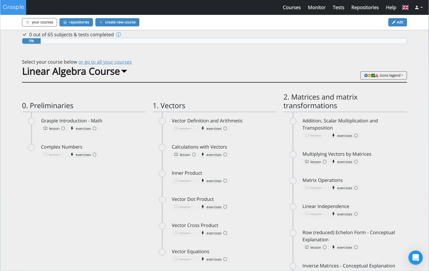 Preview of the Linear Algebra Course - ready to use