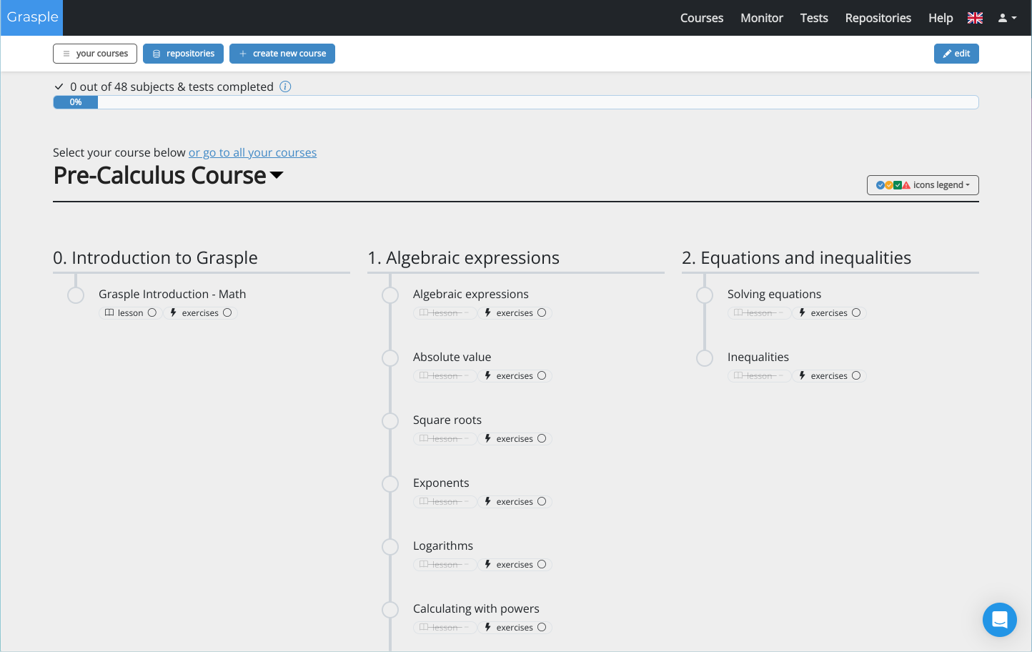 Preview of the Pre-Calculus Course - ready to use