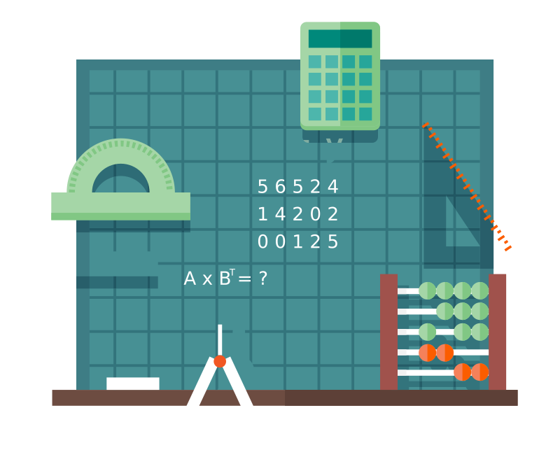 Graphic of linear algebra