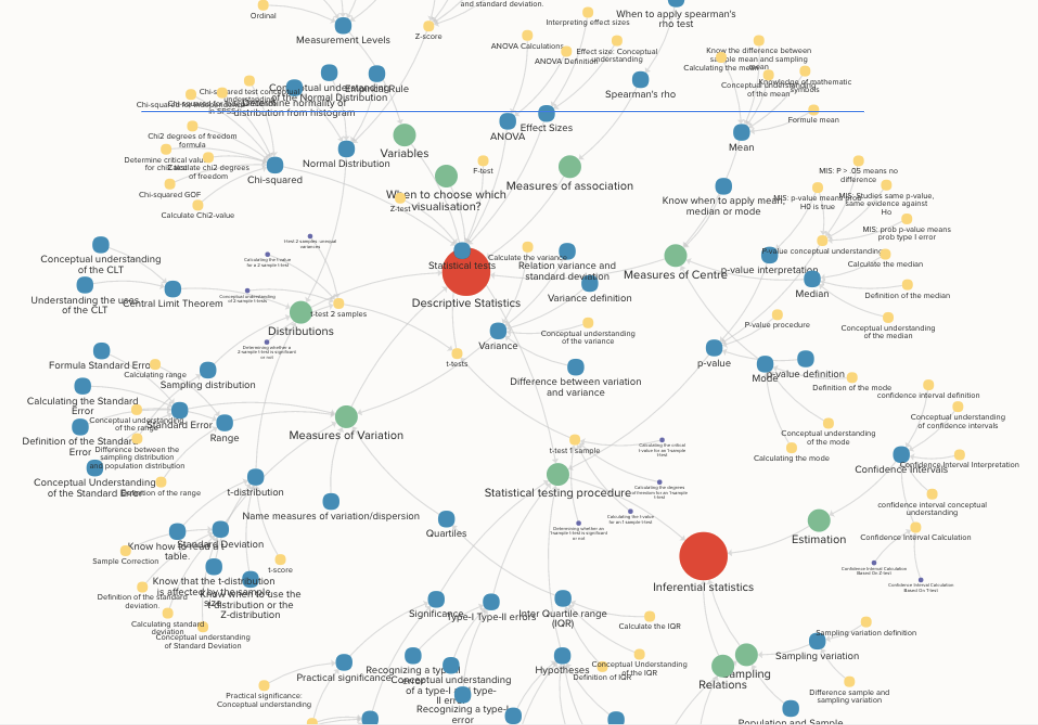 product_knowledgegraph_20181105_v1