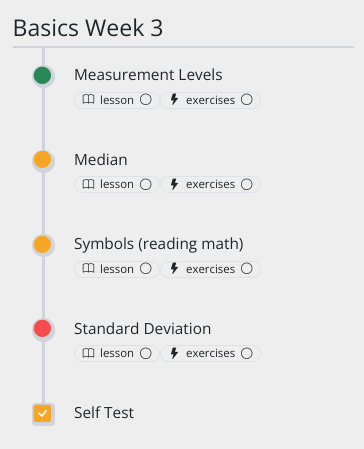 Screenshot of the Grasple interface showing, the insight in knowledge within the course map after making a self test.