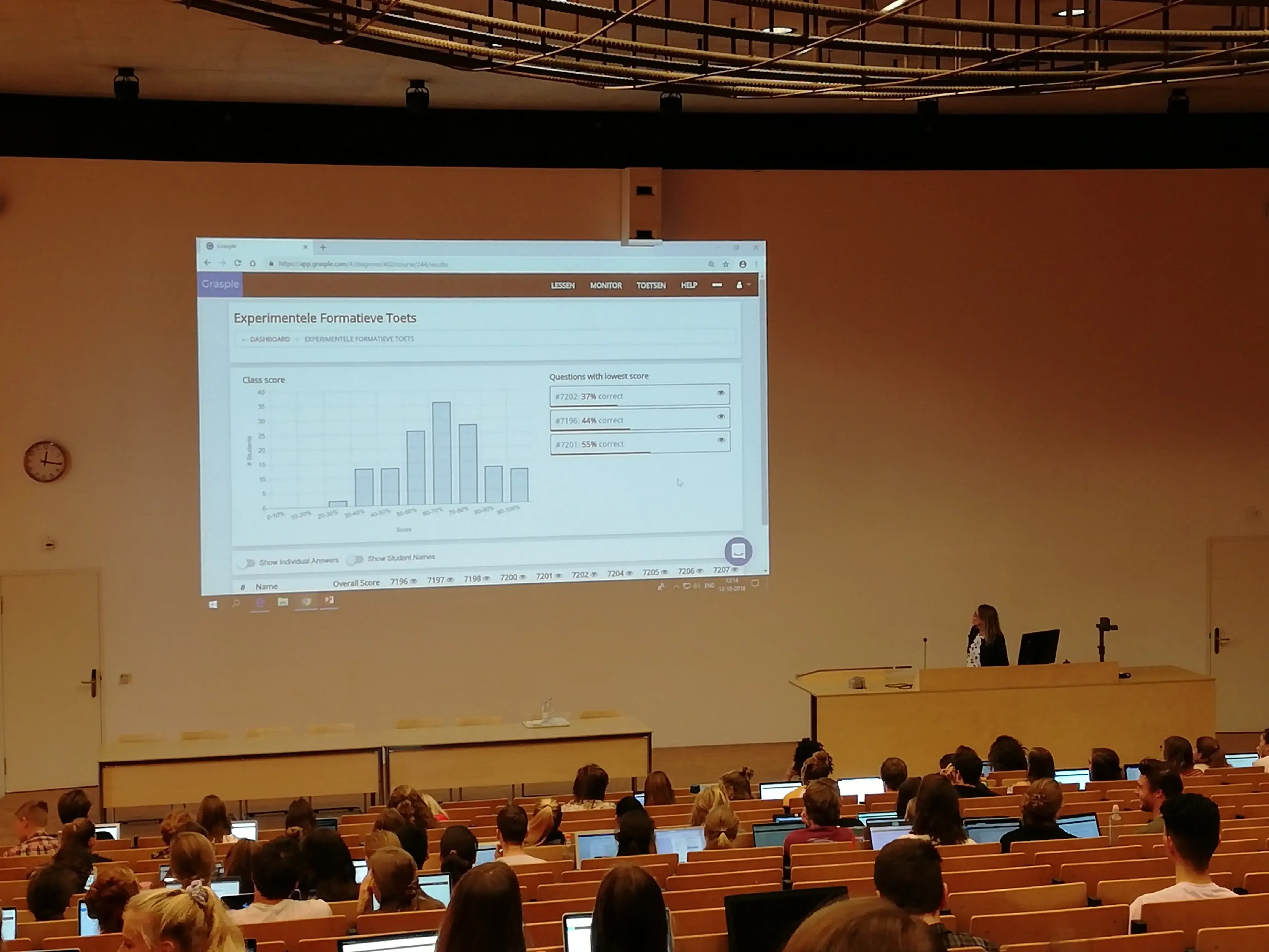 Lecture at the University of Utrecht