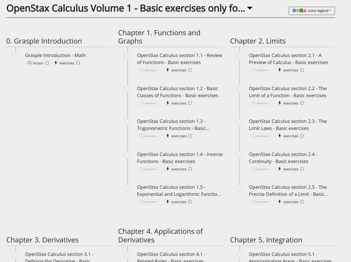 The OpenStax Calculus Volume 1 Community Course
The OpenStax Calculus Volume 1 Community Course
